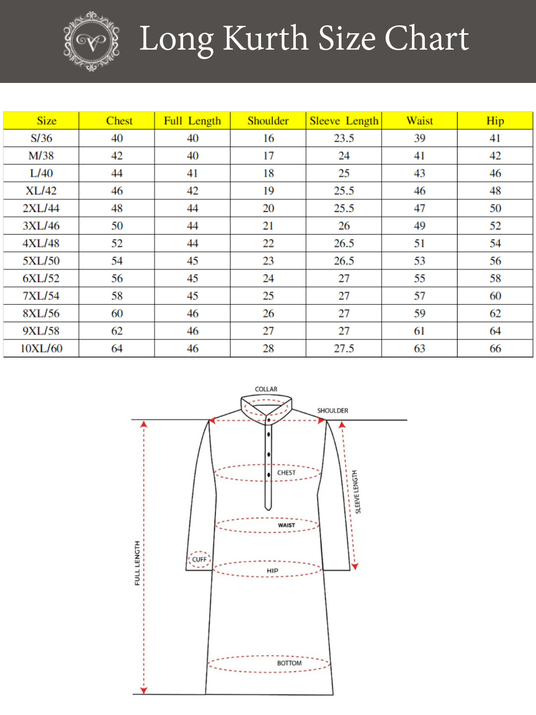 Grey Ombre Viscose Kurta with Textured Jacquard