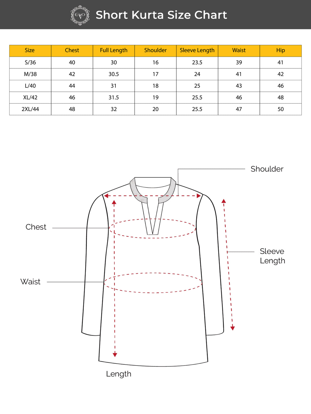 Olive Green Textured Cotton Short Kurta with Structured Placket